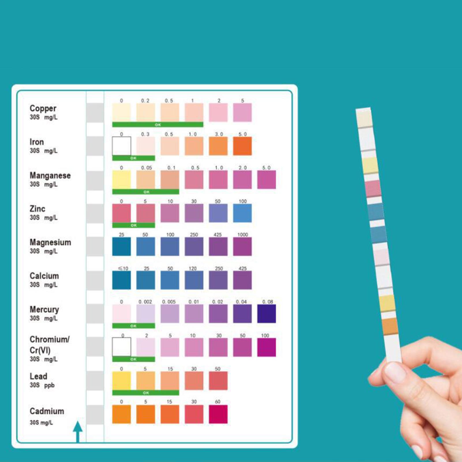 Water Test Strips Accurate Eas - Spa Wellness Usa review and price
